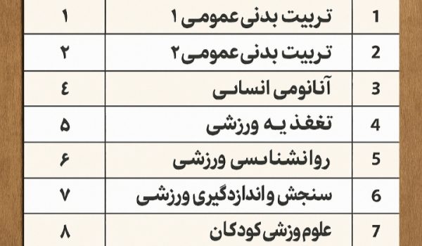 دروس مقطع کارشناسی رشته تربیت بدنی | راهنمای کامل